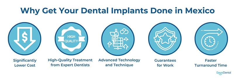 Dental Implants Mexico Benefits